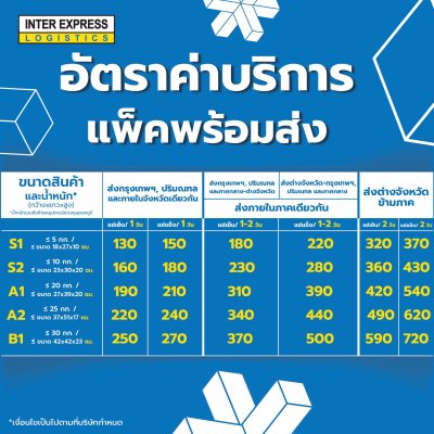 ลูกไก่ไร้ขน 4 ซอง