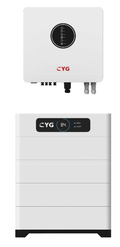 CYG Three-Phase Residential Model