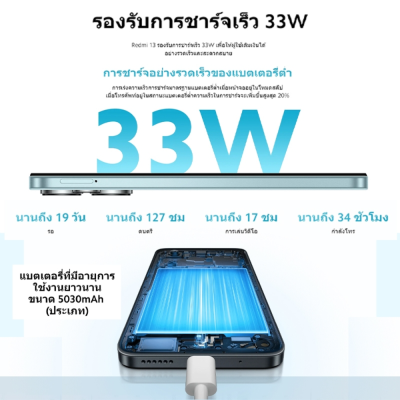 มือถือ Xiaomi Redmi 13 ความจุ 8+128GB (เครื่องศูนย์รับประกัน 1 ปี)