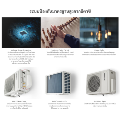 แอร์บ้าน เครื่องปรับอากาศ Hitachi Deluxe Inverter ระบบ Frost Wash รุ่น RAK-CH10PCAST ขนาด 9,260 BTU