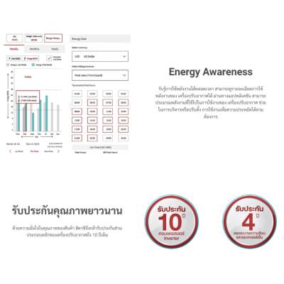 แอร์บ้าน เครื่องปรับอากาศ Hitachi Deluxe Inverter ระบบ Frost Wash รุ่น RAK-CH10PCAST ขนาด 9,260 BTU