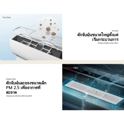 แอร์บ้านติดผนัง เครื่องปรับอากาศ LG Inverter รุ่น IBY11A (ขนาด 9,200 BTU) - น้ำยา R32