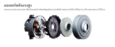 เครื่องดูดฝุ่น Hitachi ชนิดถังเก็บฝุ่น รุ่น CV-950F ขนาด 2,100 วัตต์ ความจุ 18 ลิตร