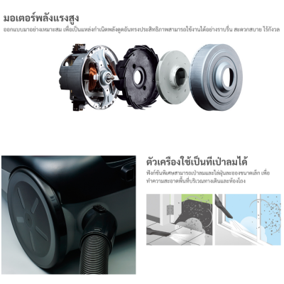 เครื่องดูดฝุ่น Hitachi ชนิดถังเก็บฝุ่น รุ่น CV-940Y ขนาด 1,600 วัตต์ ความจุ 15 ลิตร