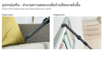 เครื่องดูดฝุ่น Hitachi ชนิดถังเก็บฝุ่น รุ่น CV-960F ขนาด 2,200 วัตต์ ความจุ 21 ลิตร