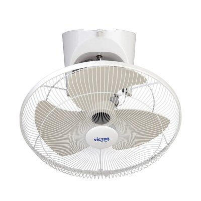 พัดลมติดผนัง Victor รุ่น CF-587 ขนาด 16 นิ้ว สีขาว