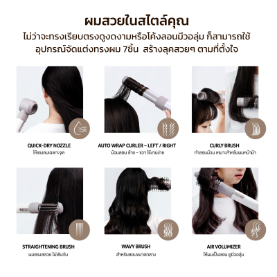 ไดร์เป่าผม Ai พร้อมอุปกรณ์ 7 ชิ้น Acerpure Beauty HD2 รุ่น HD2 DS744-10W