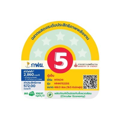 ตู้เย็น 4 ประตู HITACHI รุ่น HR4N7522DSXTH ขนาด 16.5Q สีเทาดำ