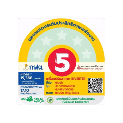 แอร์บ้านติดผนัง เครื่องปรับอากาศ Haier Inverter รุ่น HSU-18VQMC03 (ขนาด 18,000 BTU)