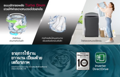 เครื่องซักผ้าฝาบน LG Inverter รุ่น TV2516DV3M ขนาด 16 KG