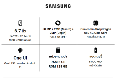 Samsung A05S (6+128GB) + กล้องหลัง 3 ตัว + จอกว้าง 6.7"