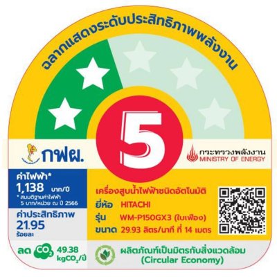 เครื่องปั๊มน้ำอัตโนมัติ Hitachi รุ่น WM-P150GX3CGO ขนาด 150 วัตต์