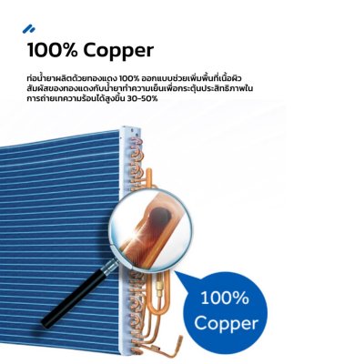 แอร์บ้านติดผนัง เครื่องปรับอากาศ Fixed Speed Haier รุ่น HSU-18CQRC03T (ขนาด 18,000 BTU) - น้ำยา R32