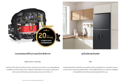 ตู้เย็น 2 ประตู Samsung Inverter รุ่น RT38CG6020B1ST ขนาด 13.9 Q สีดำ