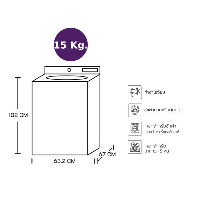 เครื่องซักผ้าหยอดเหรียญ LG Inverter รุ่น T2515VSPB ขนาด 15 KG รับประกันกล่องหยอดเหรียญ 6 เดือน