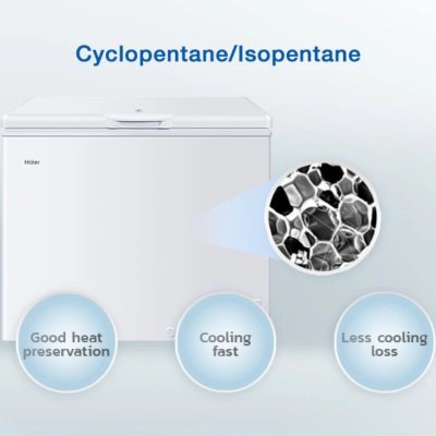 ตู้แช่แข็งฝาทึบ 2 ระบบ แช่เย็น-แข็ง Haier รุ่น HCF-228C2 ขนาด 7 Q