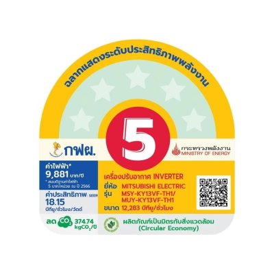 แอร์บ้าน Mitsubishi เครื่องปรับอากาศ ระบบอินเวอร์เตอร์ MSY-KY13VF / MSY-KA13VF ขนาด 12,283 BTU