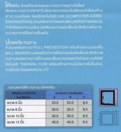 พัดลมดูดอากาศติดผนัง (มีหน้ากาก) Hatari รุ่น VW15M1(G) ขนาด 6 นิ้ว