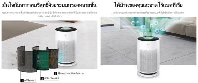 เครื่องฟอกอากาศ LG รุ่น AS60GHWG0 PuriCare 360 Hit