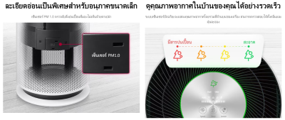 เครื่องฟอกอากาศ LG รุ่น AS60GHWG0 PuriCare 360 Hit