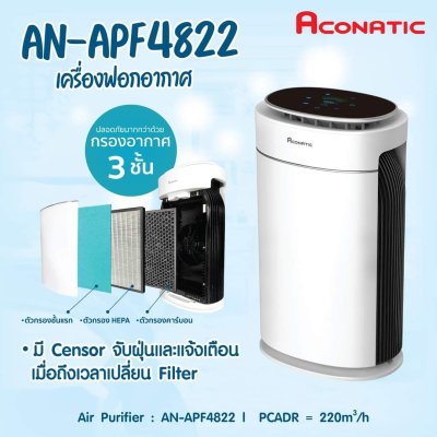 Aconatic เครื่องฟอกอากาศ Air Purifier รุ่น AN-APF4822 พร้อมกรอง HEPA 3 ชั้น (รับประกัน 1 ปี)