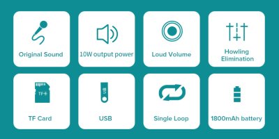 SHIDO รุ่น SD-M100 เครื่องขยายเสียงไมโครโฟนไร้สาย Voice Amplifier ขนาดเล็ก พร้อมไมโครโฟนอะคูสติกพิเศษ ขยายเสียงคุณภาพ Hi-Fi เทคโนโลยี MP3 รองรับการ์ด TF และ USB, Bluetooth 5.0 EDR