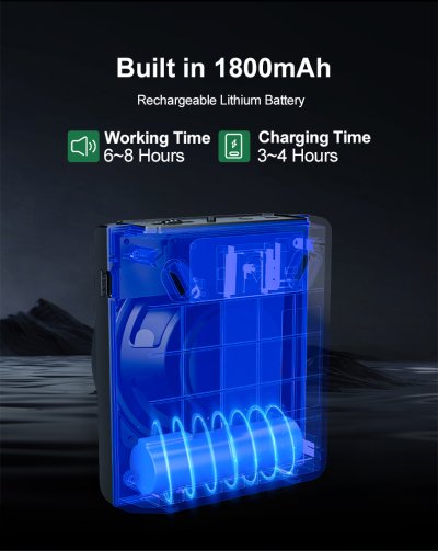 SHIDO รุ่น SD-S617 ลำโพงไร้สายพกพา Voice Amplifier Bluetooth 5.0 EDR รองรับ AUX ปิดเสียงด้วยปุ่มเดียว พร้อมลำโพง 3 นิ้ว SHIDO รุ่น SD-S617 ลำโพงไร้สายพกพา Voice Amplifier Bluetooth 5.0 EDR รองรับ AUX ปิดเสียงด้วยปุ่มเดียว พร้อมลำโพง 3 นิ้ว