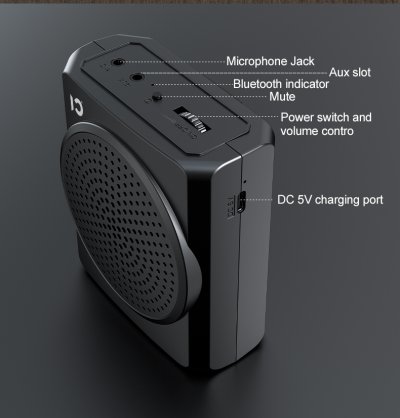 SHIDO รุ่น SD-S617 ลำโพงไร้สายพกพา Voice Amplifier Bluetooth 5.0 EDR รองรับ AUX ปิดเสียงด้วยปุ่มเดียว พร้อมลำโพง 3 นิ้ว SHIDO รุ่น SD-S617 ลำโพงไร้สายพกพา Voice Amplifier Bluetooth 5.0 EDR รองรับ AUX ปิดเสียงด้วยปุ่มเดียว พร้อมลำโพง 3 นิ้ว
