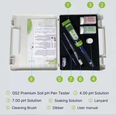 GroStar® GS2 Soil pH Pen Tester (Gen II)