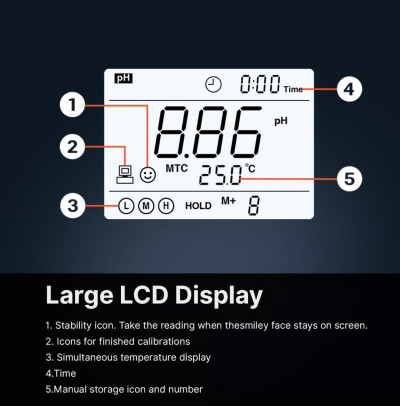PH8500 Portable pH Meter Kit with GLP Data Logger and USB Data Output