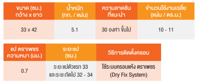 กระเบื้องอดามัส (แผ่นเรียบ)
