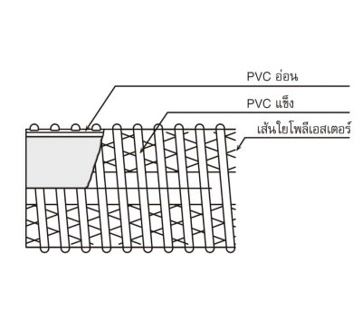 TOYOX - HYBRID TOYOFOODS-N