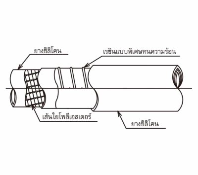 TOYOX - HYBRID TOYOSILICONE