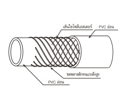 TOYOX - HYBRID TOYORON