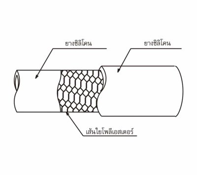 TOYOX - TOYOSILICONE THERMO