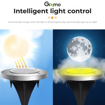 Gizmo ไฟสนาม โซล่าเซลล์ โคมไฟสนาม ไฟโซล่าเซลล์ สปอร์ตไลท์ LED 8 ดวง เปิด-ปิด อัตโนมัติ รุ่น GSH-001