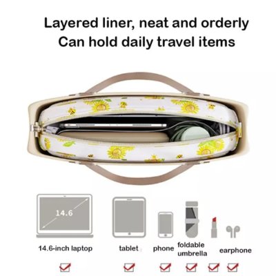 Fungoofun Fashion Tote Bag กระเป๋าสะพายไหล่ 3 มิติ มีหูหิ้วสายหนังและสายผ้าฝ้าย พร้อมกระเป๋าด้านในแบบถอดได้ รุ่น F529