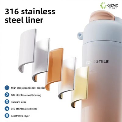 COCOSMILE แก้วเก็บความเย็น Straw Tumbler with Rope SUS316 ขนาด 630ml