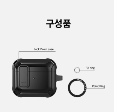 case molan cano  เคส Airpod วัสดุเป็น pc และซิริโคนเคส lock down case