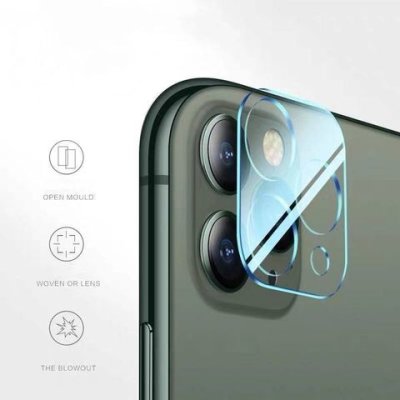 Gizmo ฟิล์มเลนส์ใส ติดเลนส์กล้อง 3D Camera Lens ซีรีย์ 12/13/14/15 รุ่น GL-001