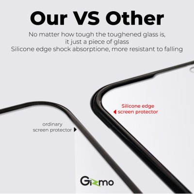 Gizmo ฟิล์มหน้าจอ ฟิล์มโทรศัพท์ ฟิล์มกระจกเต็มจอ iphone13