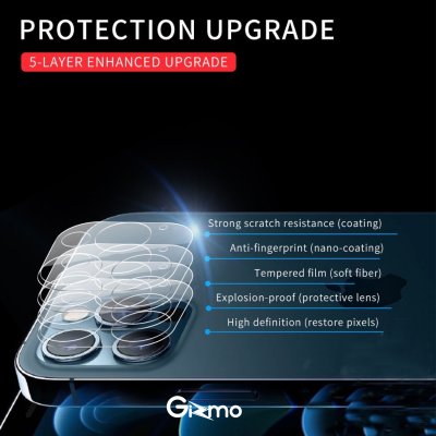 Gizmo ฟิล์มเลนส์กล้อง iphone13 ฟิล์มกันรอยเลนส์ ไอโฟน13