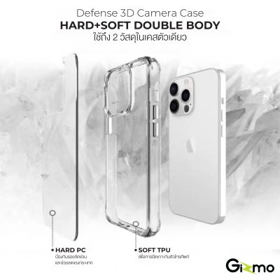 Gizmo เคสไอโฟน เคสiphone 11 iphone 12 เคสใสกันกระแทก รุ่น 3D defense camera