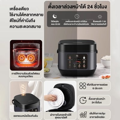 CAMEL Smart Electric Rice Cooker – Charcoal-Flavored Rice Mode