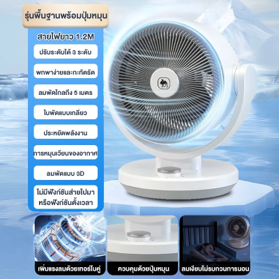 CAMEL Table Fan