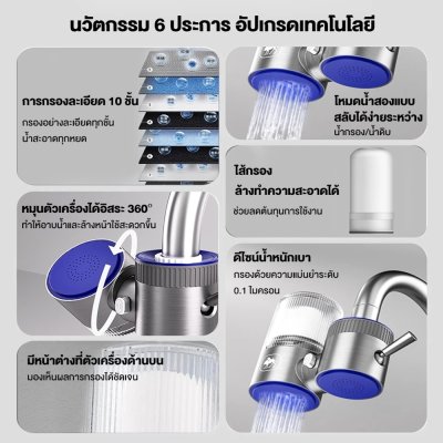 CAMEL เครื่องกรองต่อปลายก๊อกน้ำ