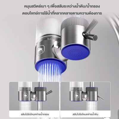 CAMEL เครื่องกรองต่อปลายก๊อกน้ำ