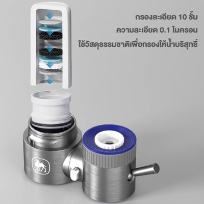 CAMEL เครื่องกรองต่อปลายก๊อกน้ำ