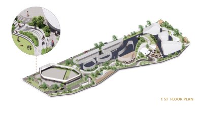 2564 LifeStyle Mall 10,000+ Sqm Bangkok
