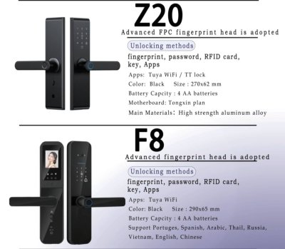 Digital Door Lock Dora กุญแจดิจิทัลอัจฉริยะ พร้อมระบบวิดีโออินเตอร์คอมขั้นสูง รุ่น z20 และ รุ่น F8